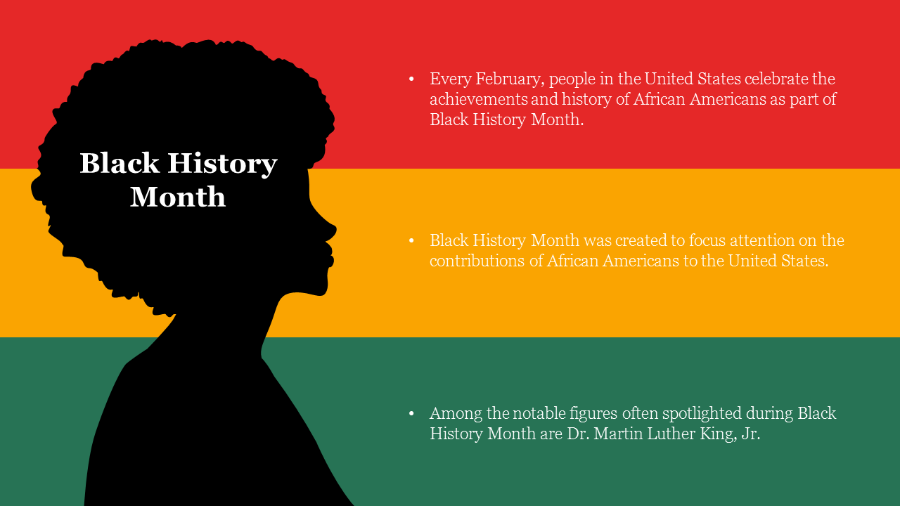 best-black-history-month-powerpoint-background-slide